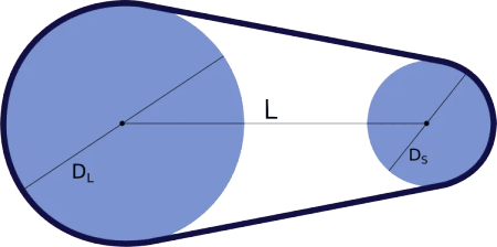 محاسبه طول تسمه